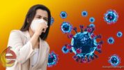 Coronavirus kembali membuat dunia menjadi darurat kesehatan, mulai dari negara-negara yang berada di ASEAN yang kembali panik